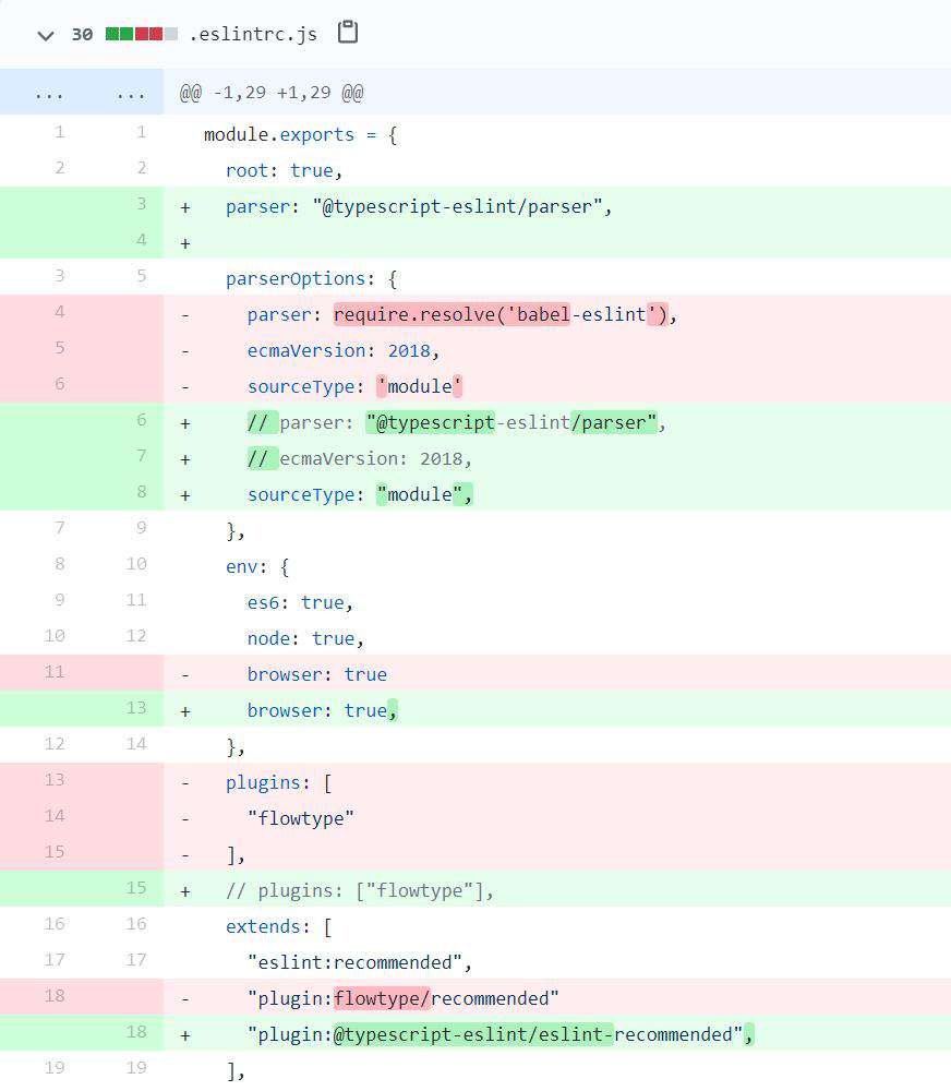 Vue2 核心成员战斗力：几天内把 Flow 重构为 TypeScript！